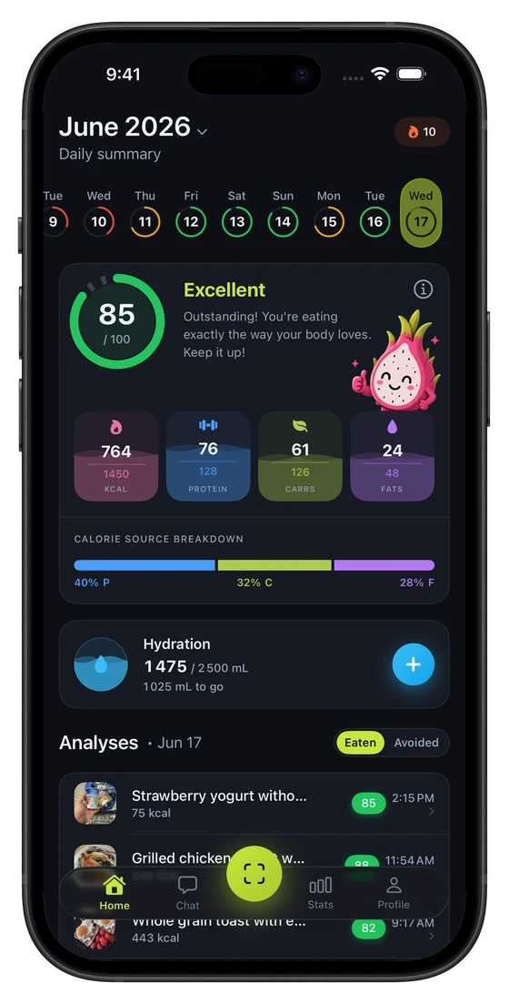 Foodius app home screen showing health score and meal analysis